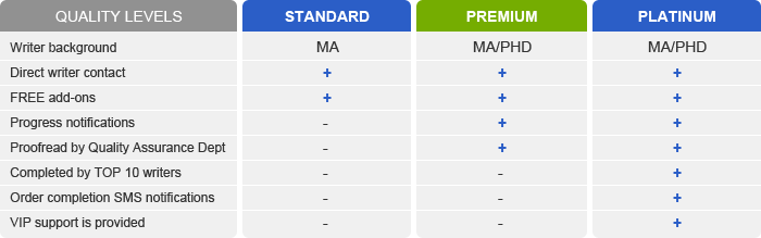 The World's Worst Advice On paper now review